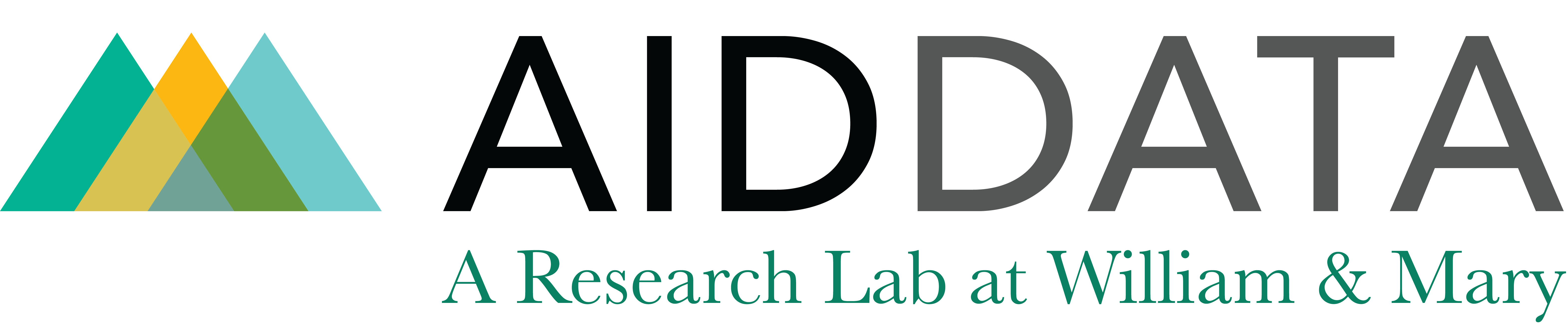 AidData